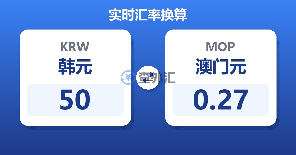 50韩元兑澳门元