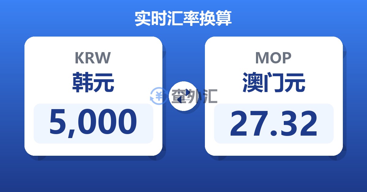 5,000韩元兑澳门元