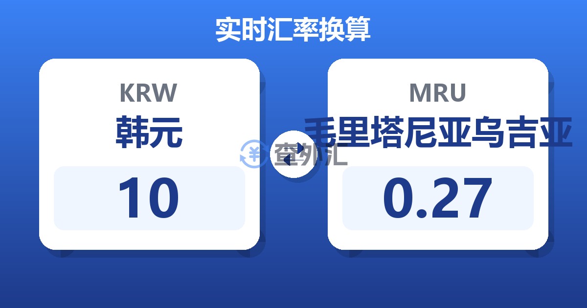 10韩元兑毛里塔尼亚乌吉亚