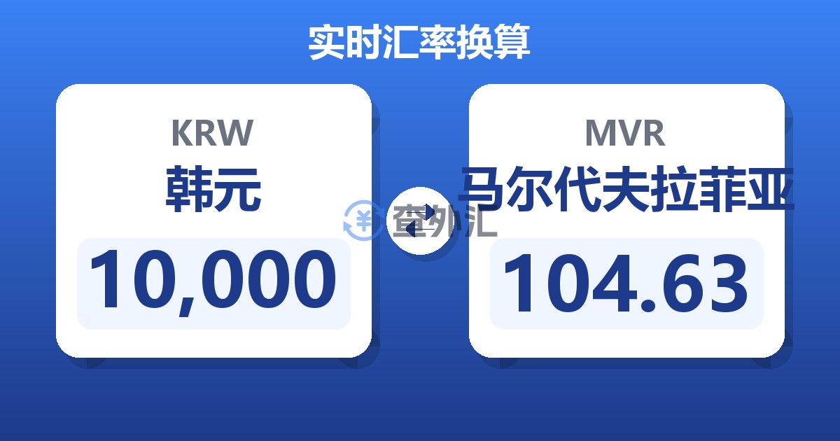 10,000韩元兑马尔代夫拉菲亚