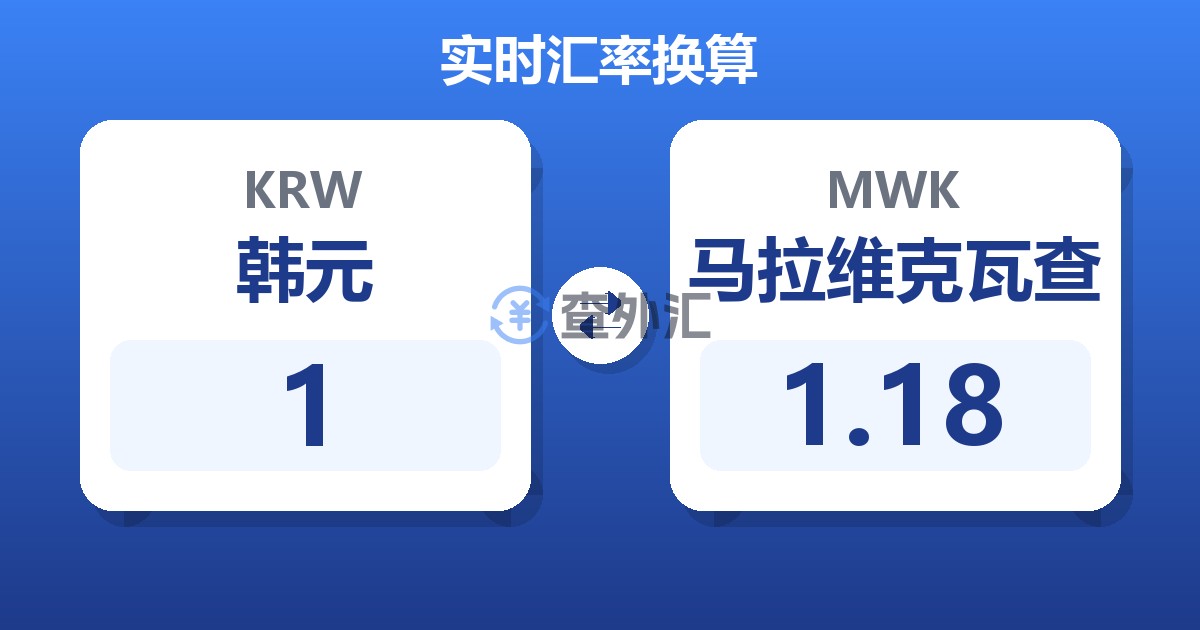 1韩元兑马拉维克瓦查