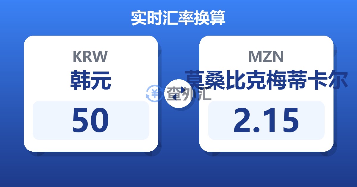 50韩元兑莫桑比克梅蒂卡尔