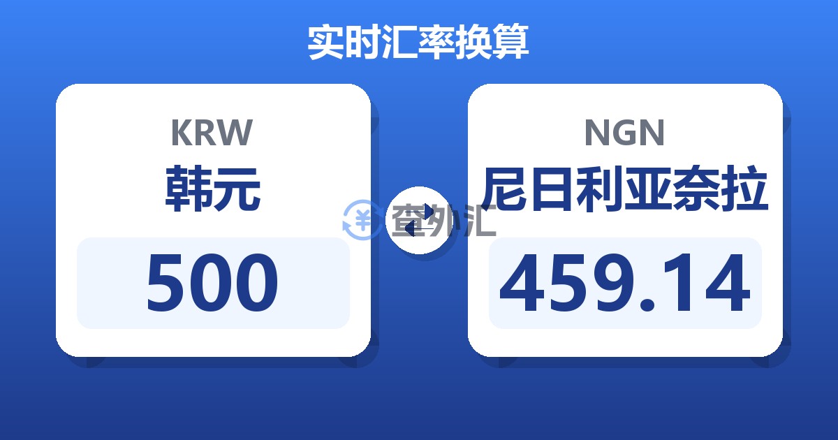 500韩元兑尼日利亚奈拉