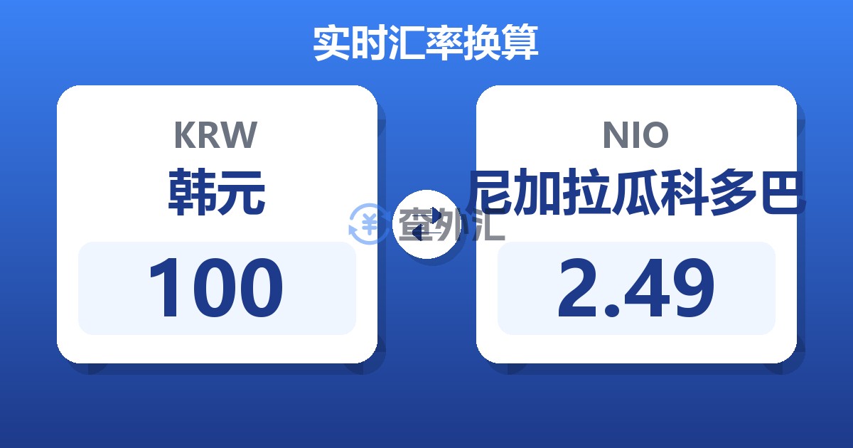 100韩元兑尼加拉瓜科多巴