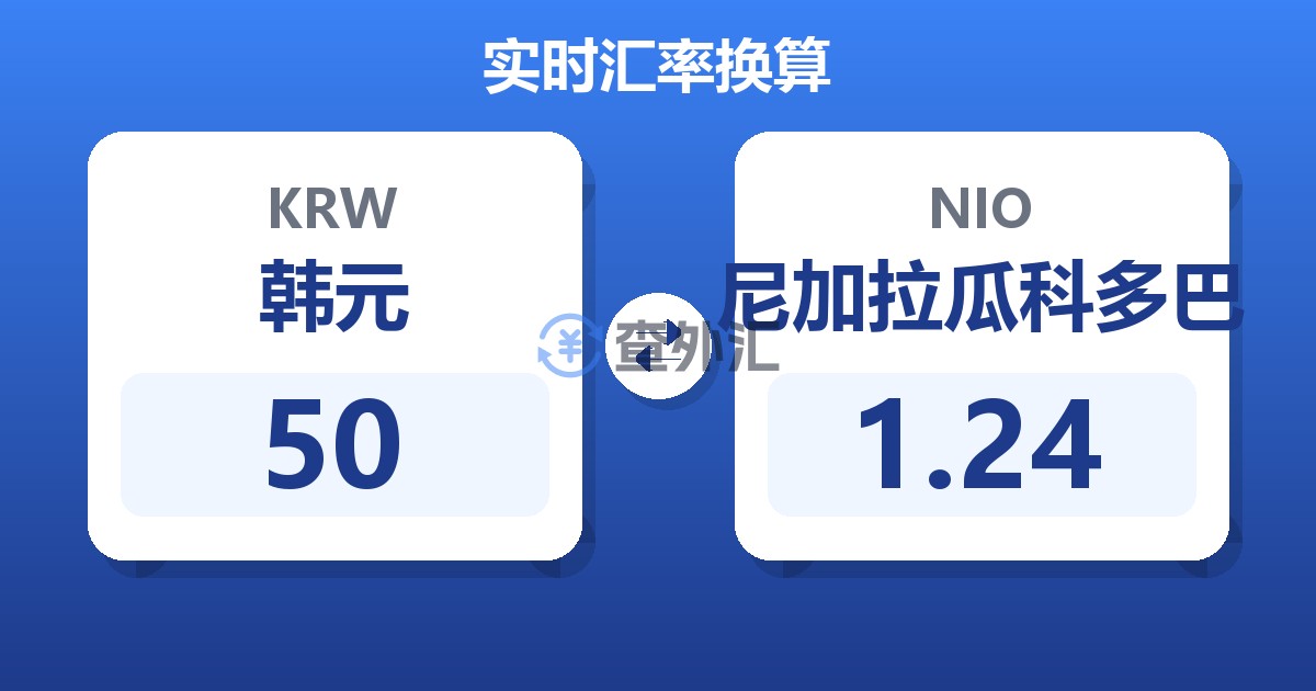 50韩元兑尼加拉瓜科多巴