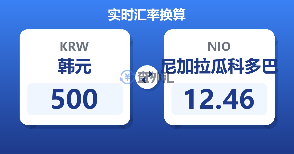 500韩元兑尼加拉瓜科多巴