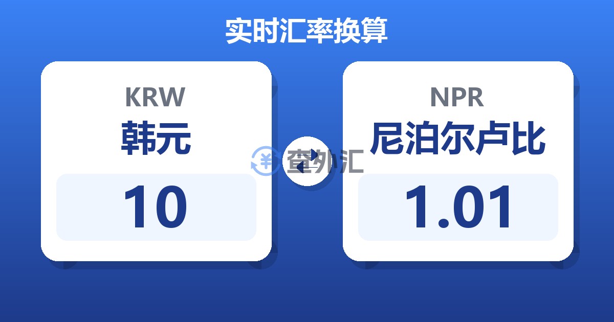 10韩元兑尼泊尔卢比