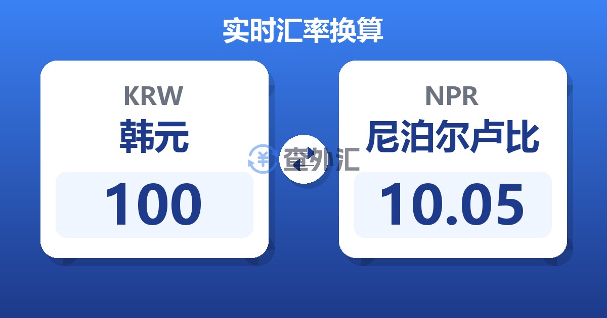 100韩元兑尼泊尔卢比