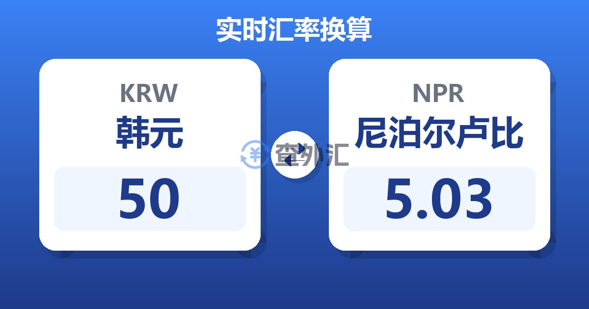 50韩元兑尼泊尔卢比