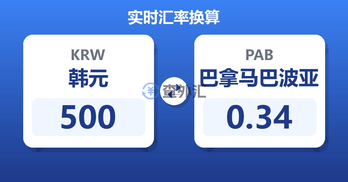 500韩元兑巴拿马巴波亚