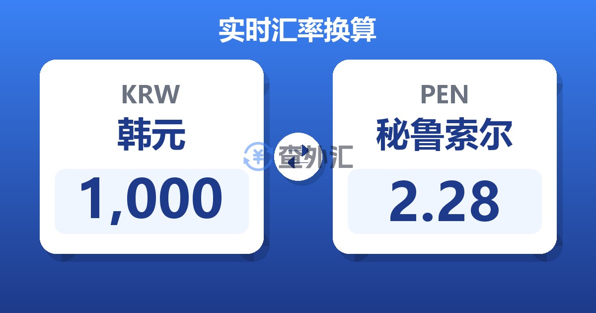 1,000韩元兑秘鲁索尔