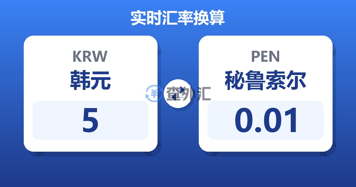 5韩元兑秘鲁索尔