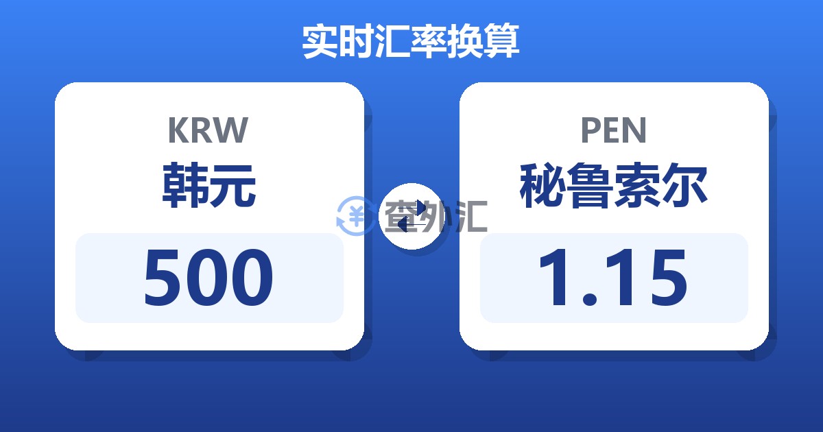 500韩元兑秘鲁索尔