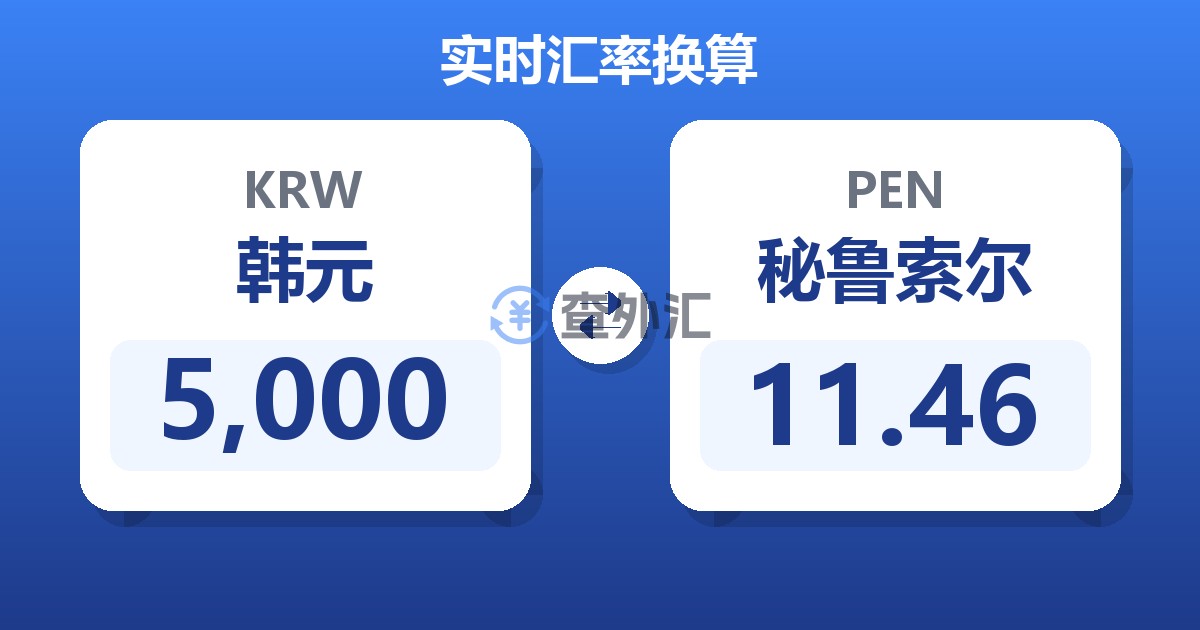5,000韩元兑秘鲁索尔
