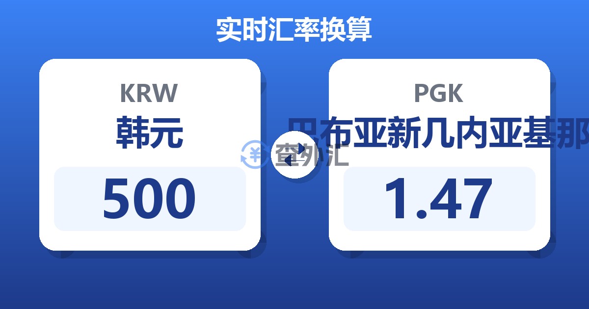 500韩元兑巴布亚新几内亚基那