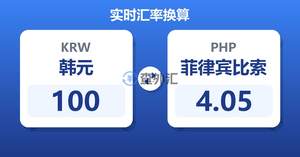 100韩元兑菲律宾比索