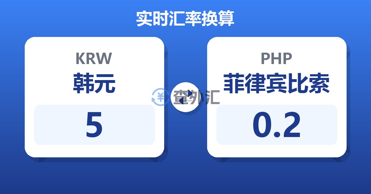 5韩元兑菲律宾比索