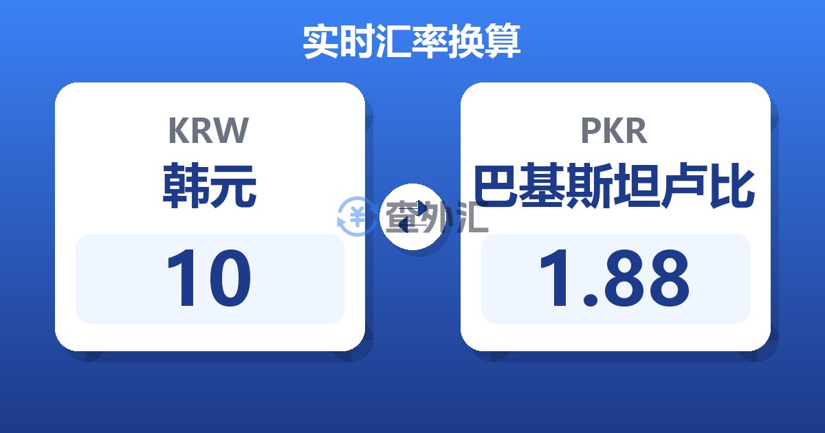 10韩元兑巴基斯坦卢比