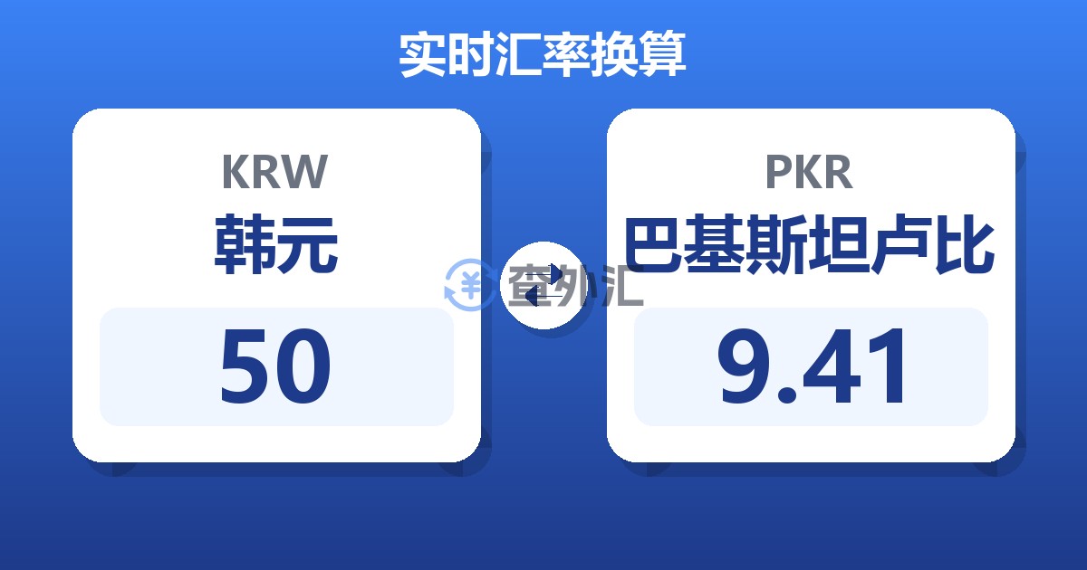 50韩元兑巴基斯坦卢比