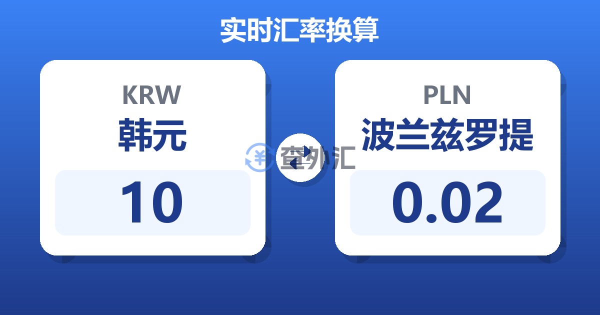 10韩元兑波兰兹罗提