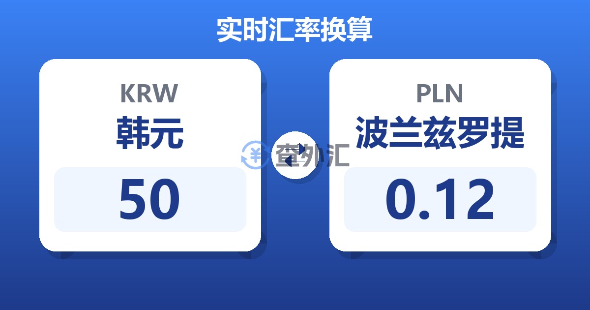 50韩元兑波兰兹罗提