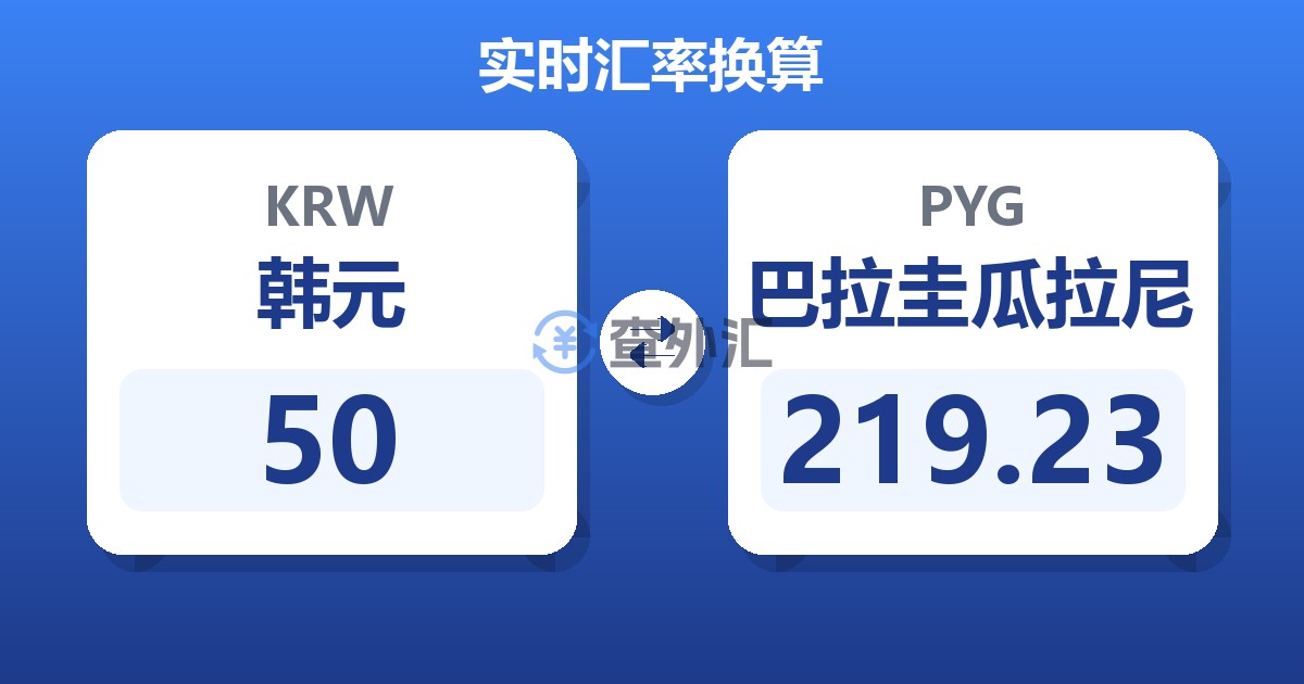 50韩元兑巴拉圭瓜拉尼