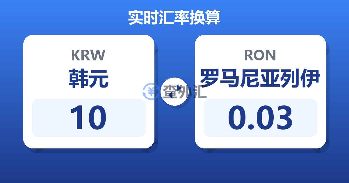 10韩元兑罗马尼亚列伊