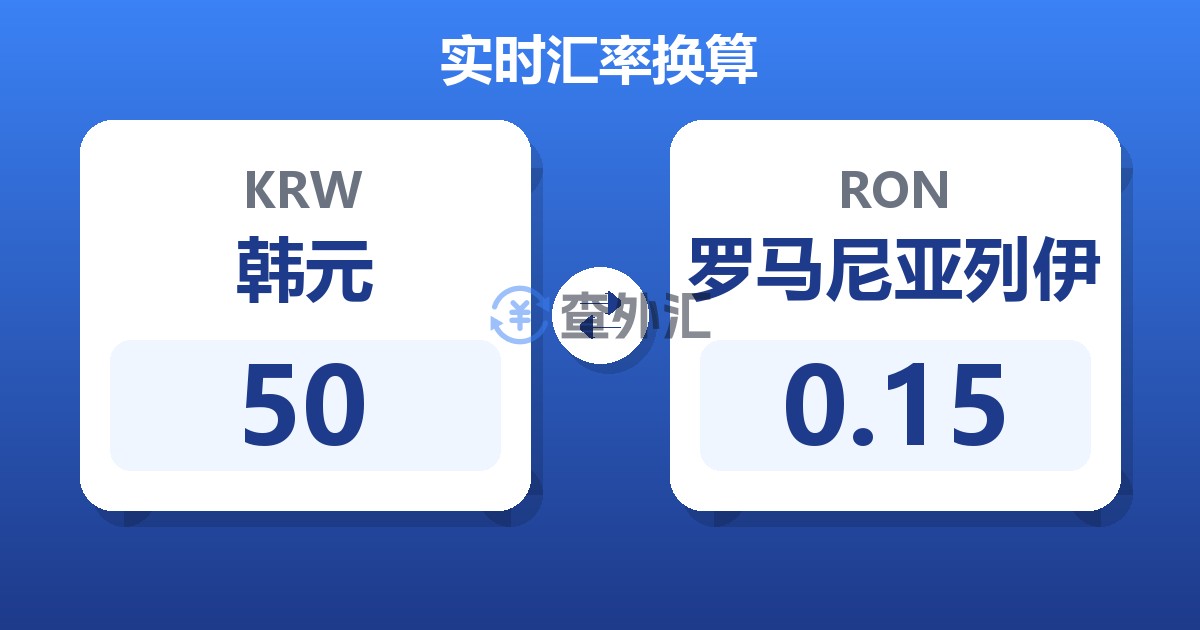 50韩元兑罗马尼亚列伊