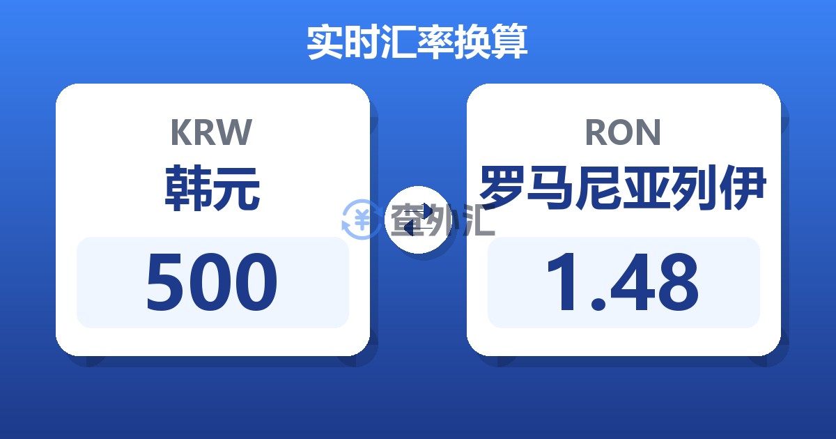 500韩元兑罗马尼亚列伊