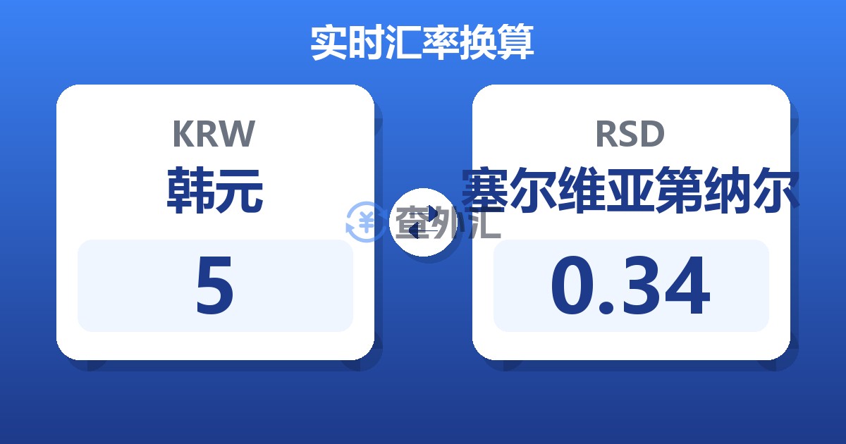 5韩元兑塞尔维亚第纳尔