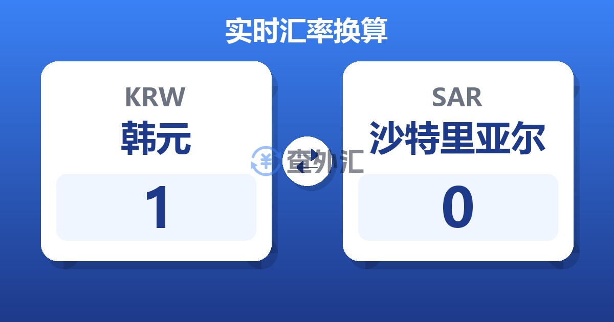 1韩元兑沙特里亚尔