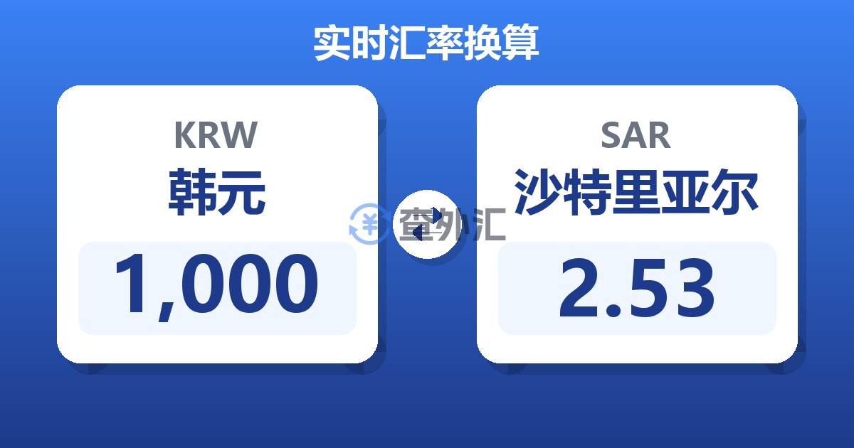 1,000韩元兑沙特里亚尔