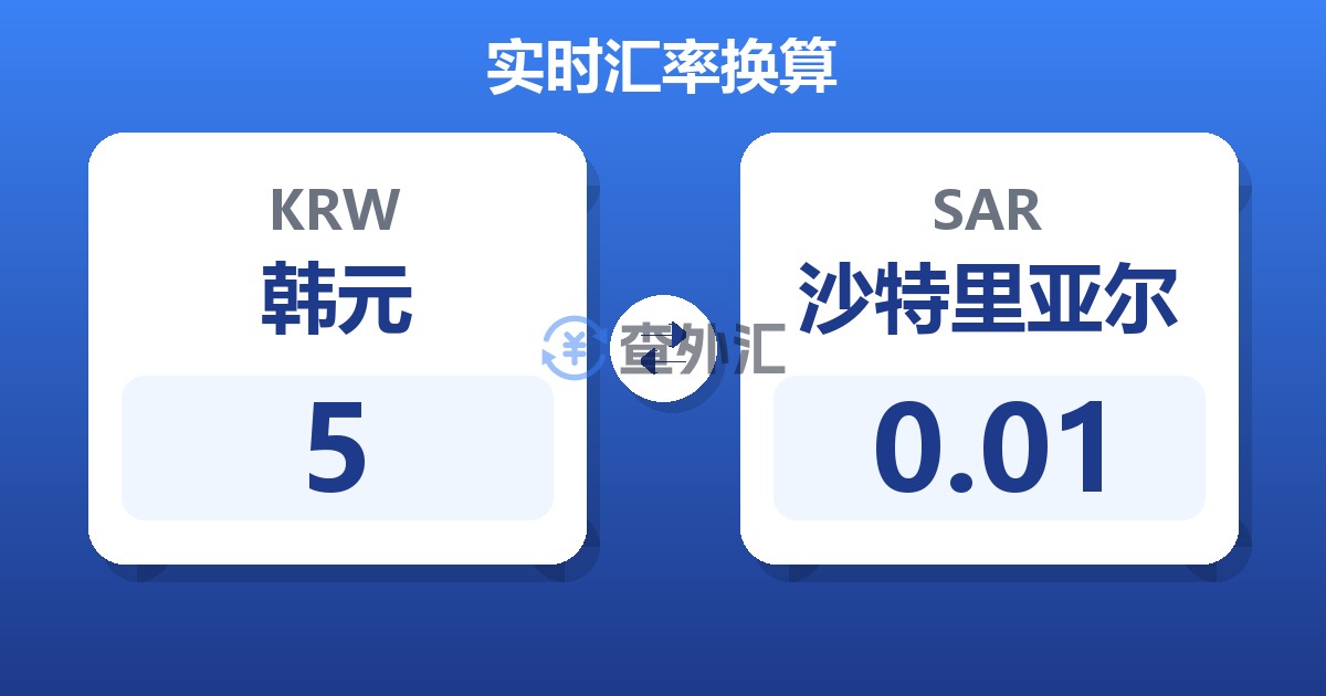 5韩元兑沙特里亚尔