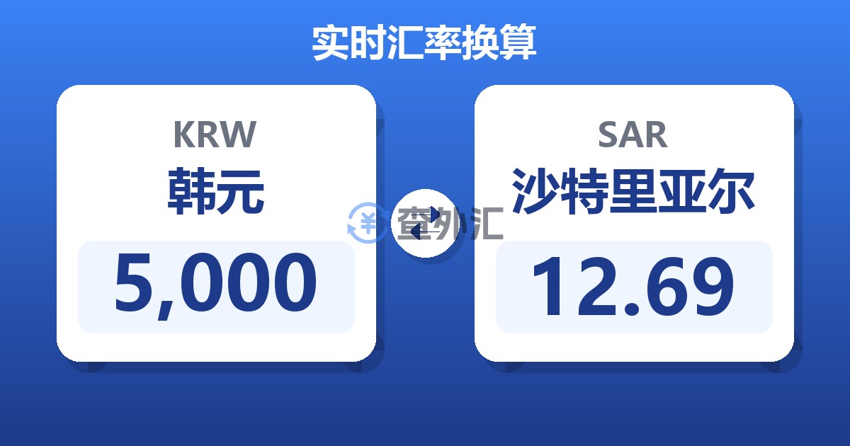 5,000韩元兑沙特里亚尔