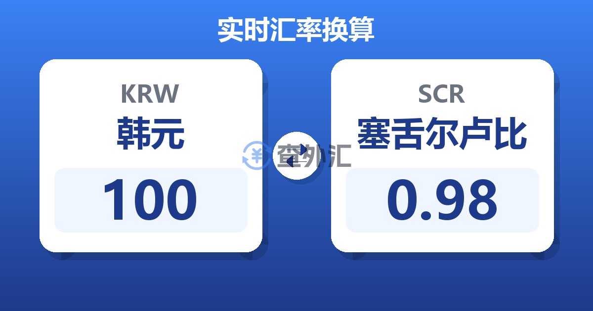 100韩元兑塞舌尔卢比