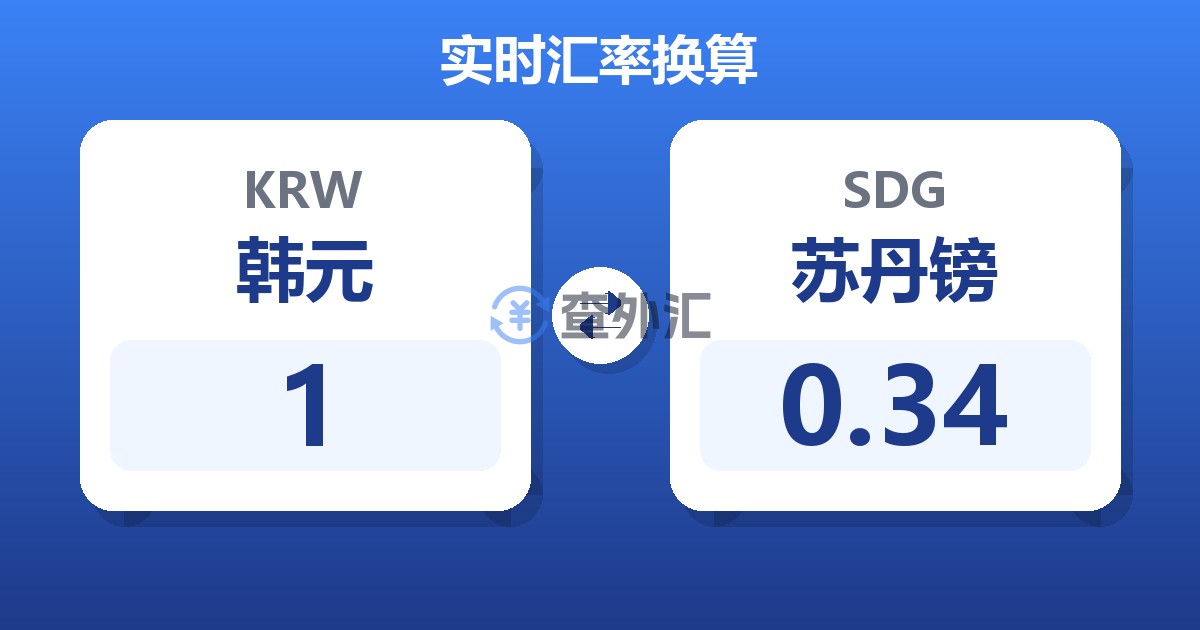 1韩元兑苏丹镑