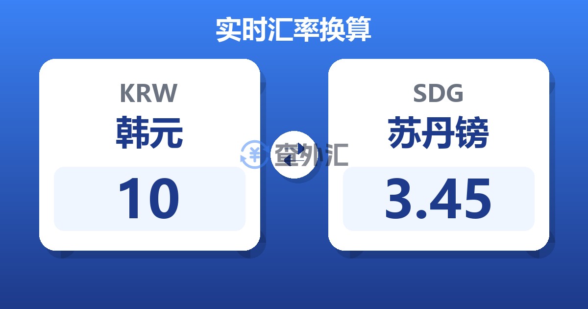 10韩元兑苏丹镑