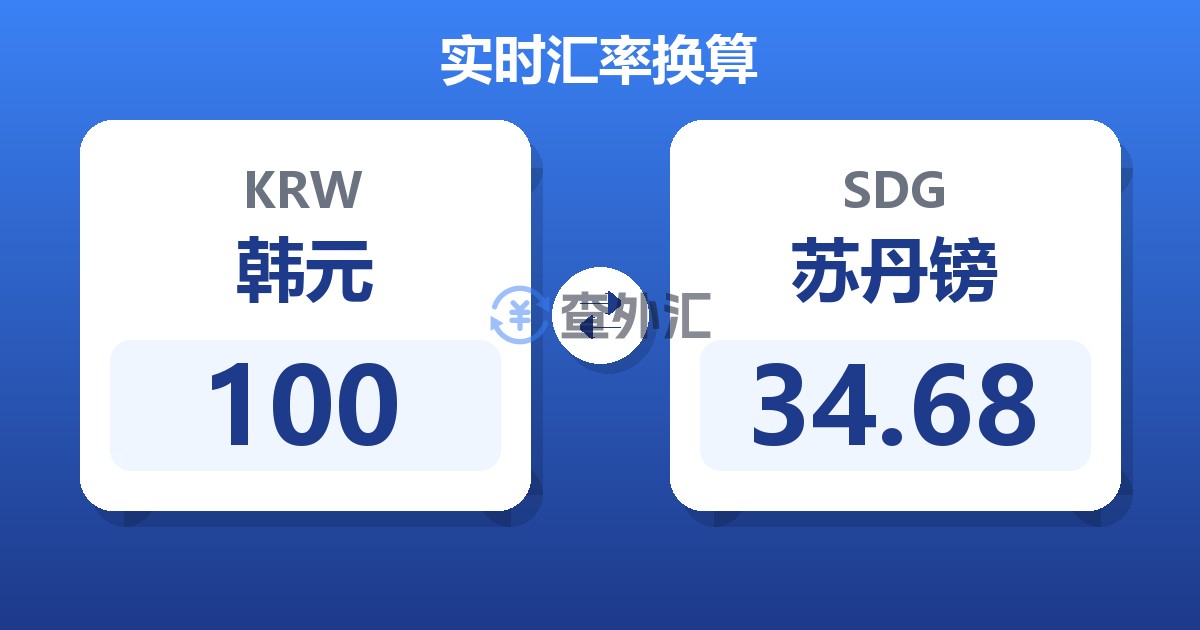 100韩元兑苏丹镑