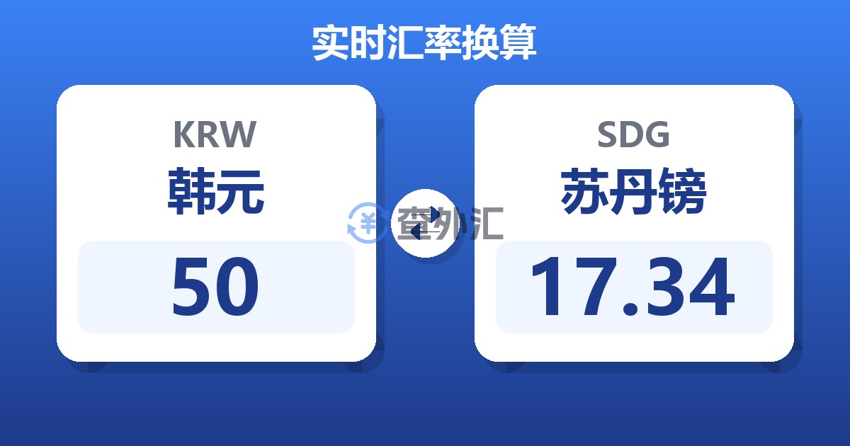 50韩元兑苏丹镑