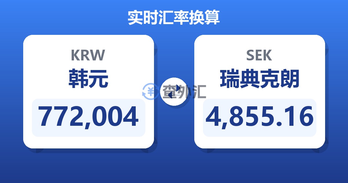 772,004韩元兑瑞典克朗