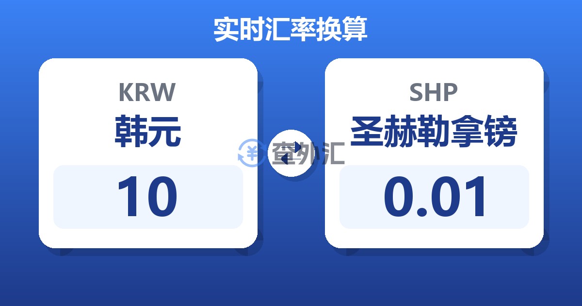 10韩元兑圣赫勒拿镑