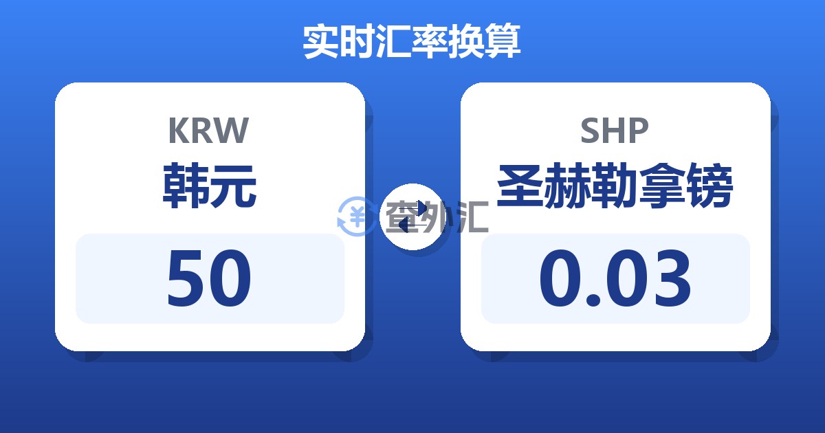 50韩元兑圣赫勒拿镑