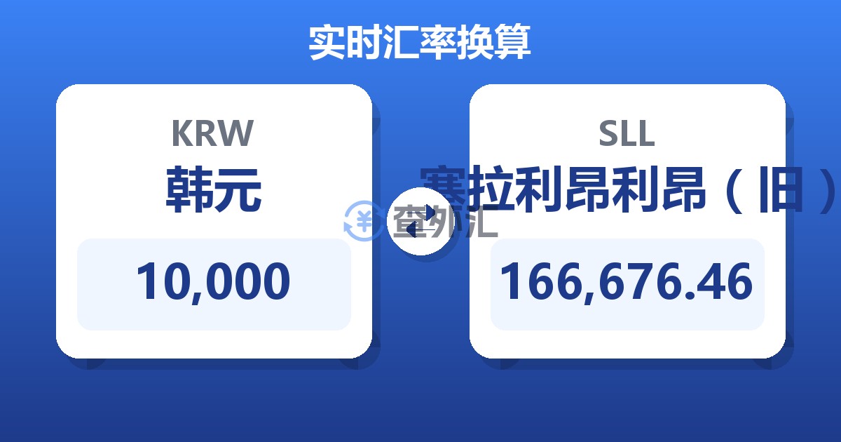 10,000韩元兑塞拉利昂利昂（旧）