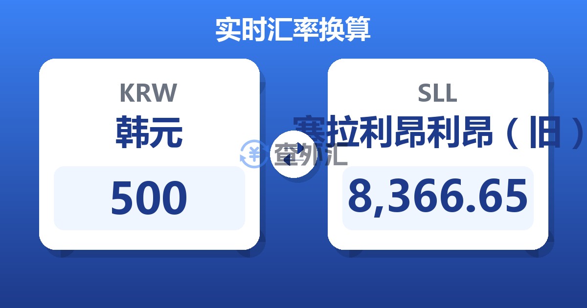 500韩元兑塞拉利昂利昂（旧）