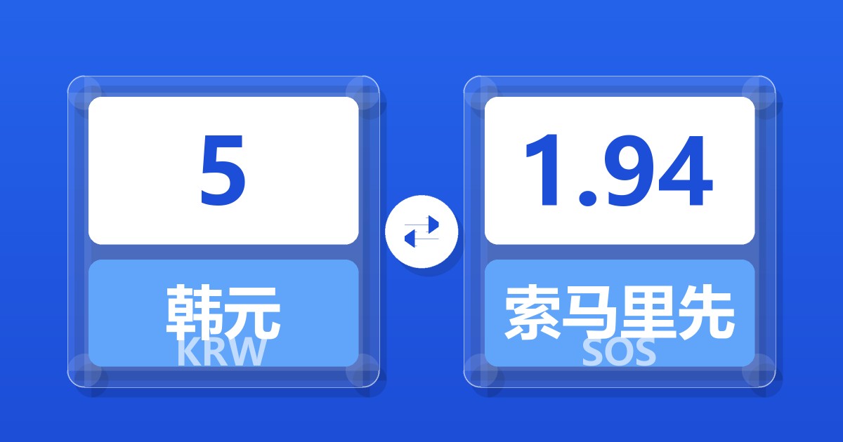 5韩元兑索马里先令