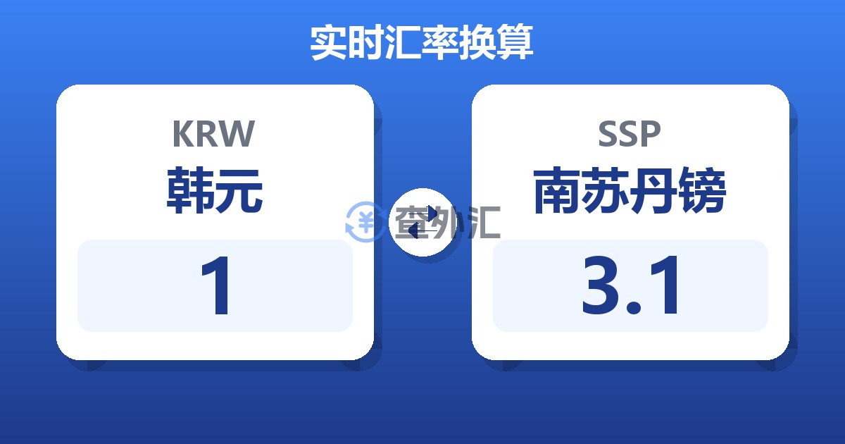 1韩元兑南苏丹镑