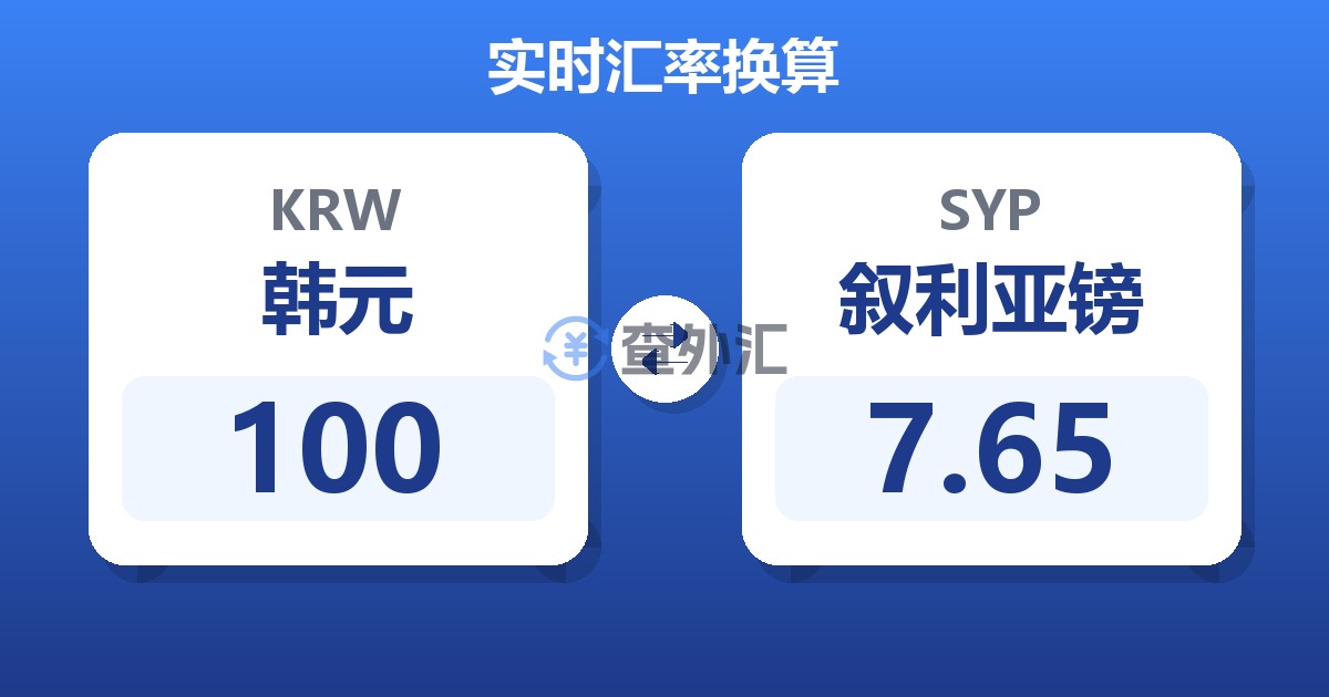100韩元兑叙利亚镑
