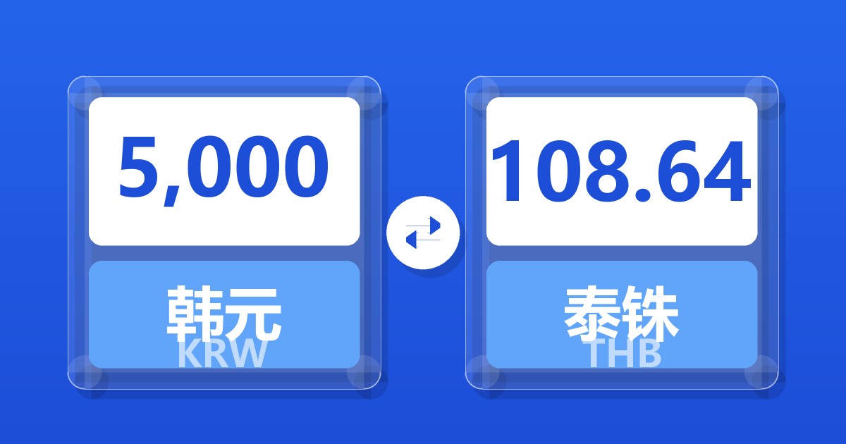 5,000韩元兑泰铢