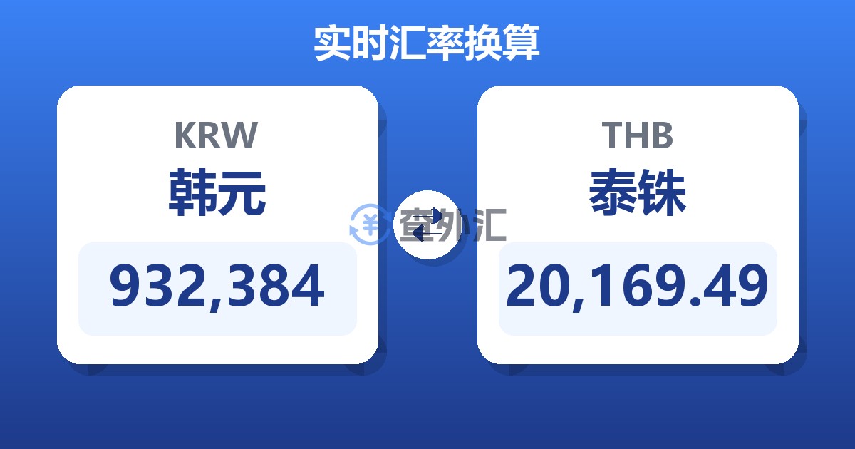 932,384韩元兑泰铢