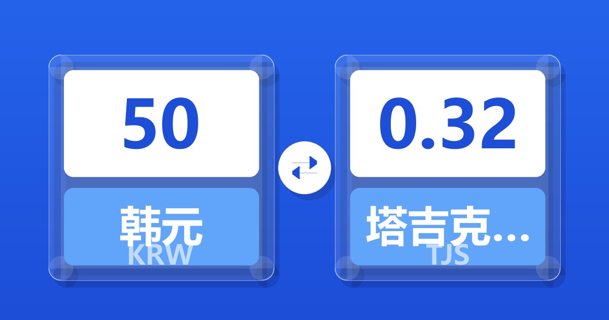 50韩元兑塔吉克斯坦索莫尼